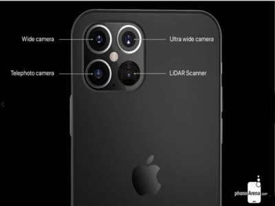 Rò rỉ chi tiết cấu hình camera của 4 mẫu iPhone 12 mới!