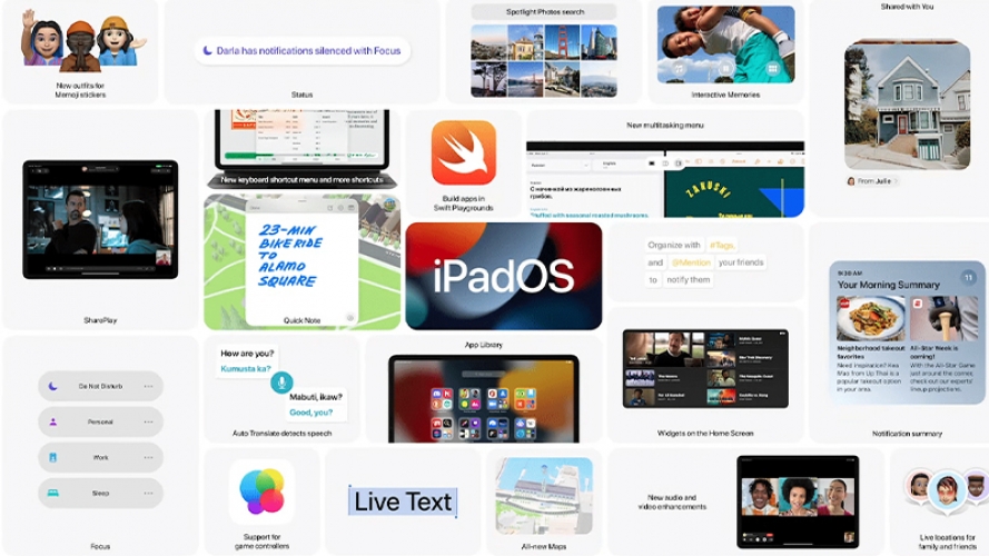 21 tính năng hay nhất cho iPad được cập nhật trên iPadOS 15