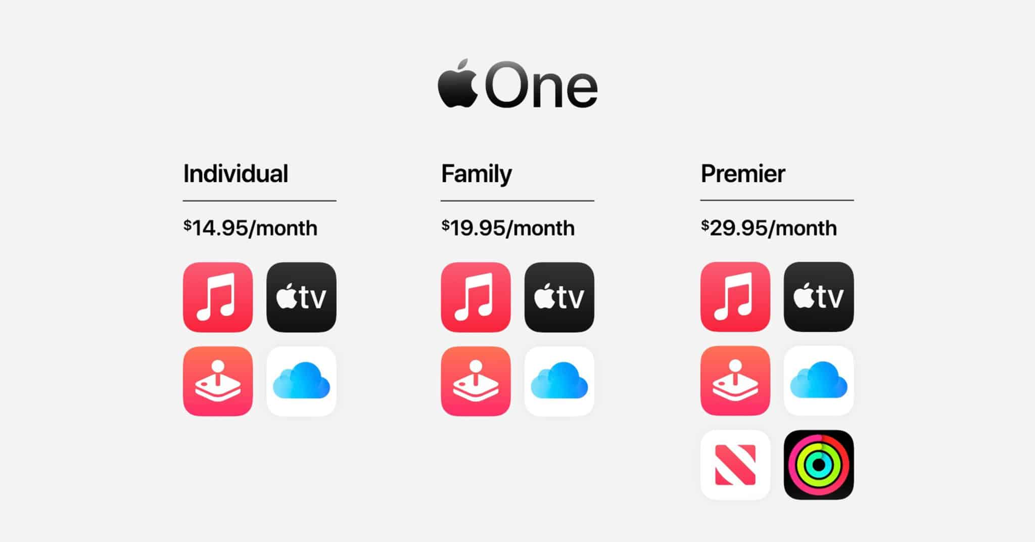 Apple giới thiệu Apple One: Từ $14.95/tháng xài được Apple Music, tv+, Arcade, iCloud