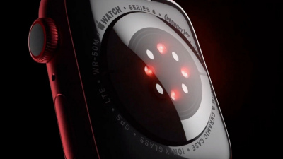 Apple kiện các công ty đang cố gắng cấm Apple Watch