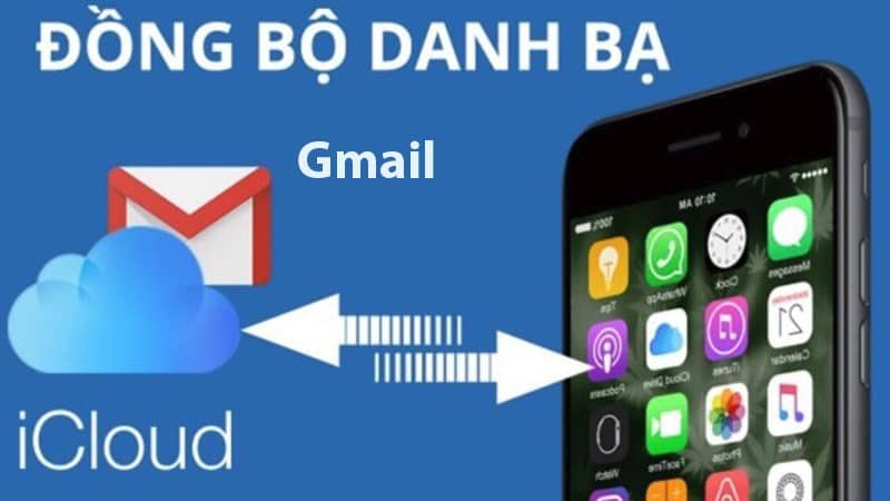 Cách đồng bộ danh bạ trên iphone