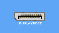 Cổng DisplayPort là gì? Phân biệt HDMI và DisplayPort