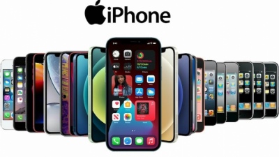 Cùng tìm hiểu kích thước iPhone qua các đời, tính từ iPhone 13 Series đổ về trước