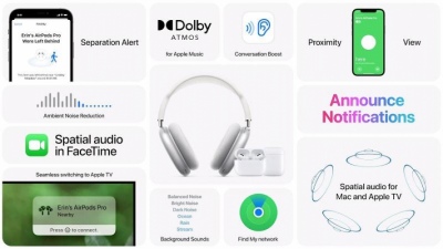 Đây là 4 cải tiến trên iOS 15 giúp AirPods & AirPods Pro trở nên cực kỳ xịn sò