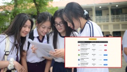 Hướng dẫn chi tiết cách xem gợi ý nguyện vọng đại học 2025