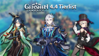 Genshin Impact Tier List 4.4: Top nhân vật 5 sao tốt nhất