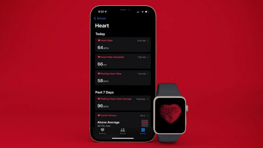 HRV là gì? Có ý nghĩa gì? Theo dõi nó với Apple Watch và iPhone như thế nào?