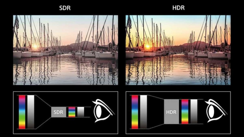 Hướng dẫn chụp HDR thông minh trên iPhone 15 series