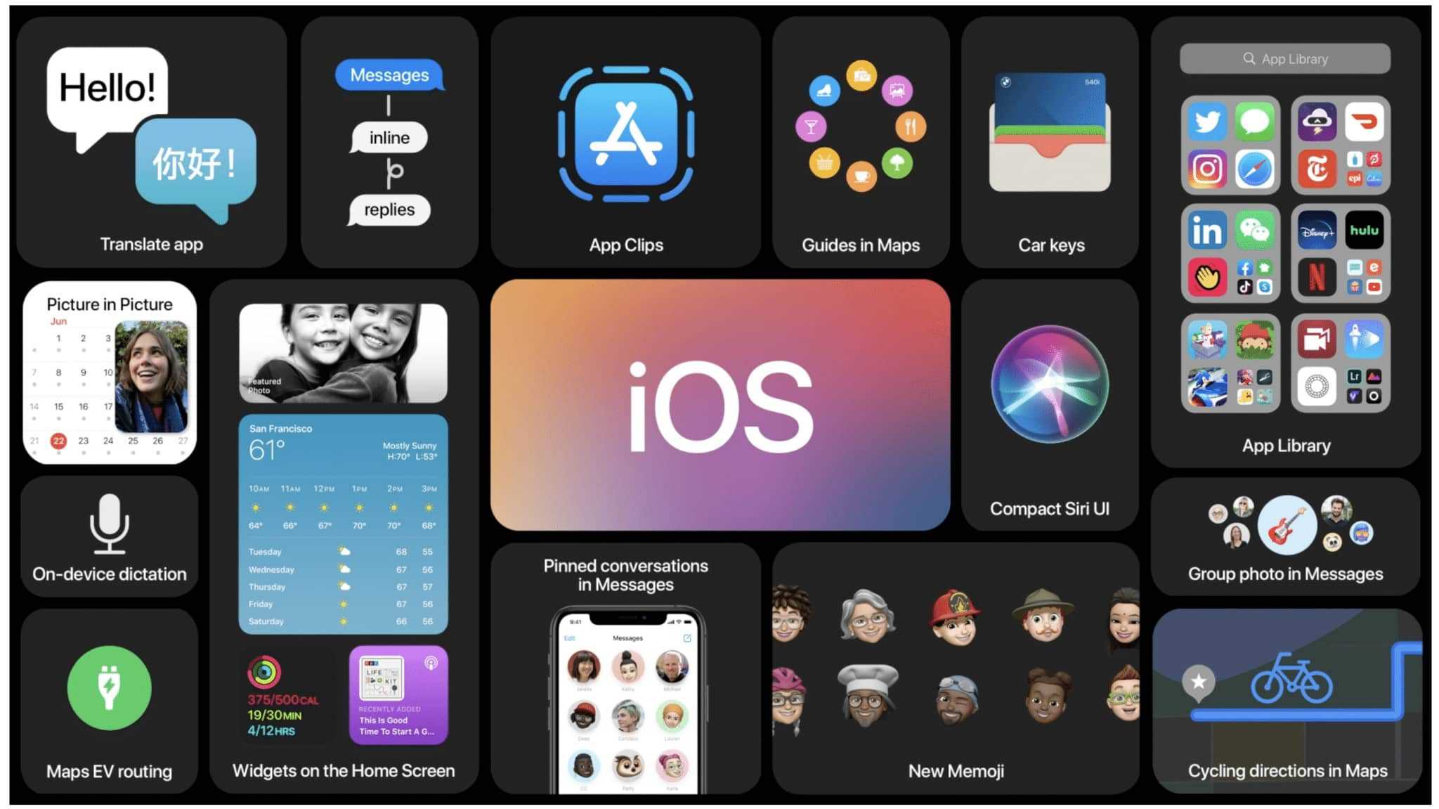 100+ tính năng mới, hấp dẫn trên iOS 14 dân xài iPhone nhất định phải biết (Phần 1)