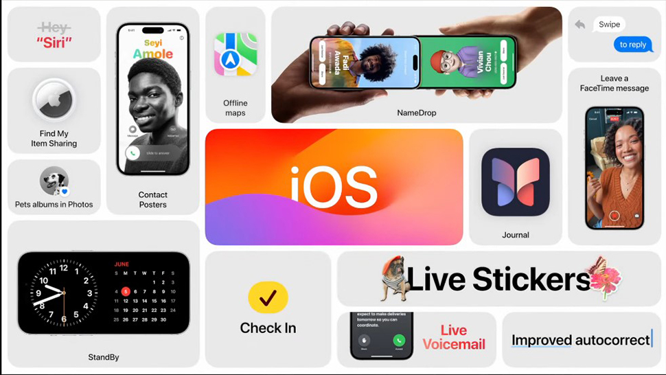 iOS 17: Có quá nhiều thay đổi quan trọng trong bản cập nhật này