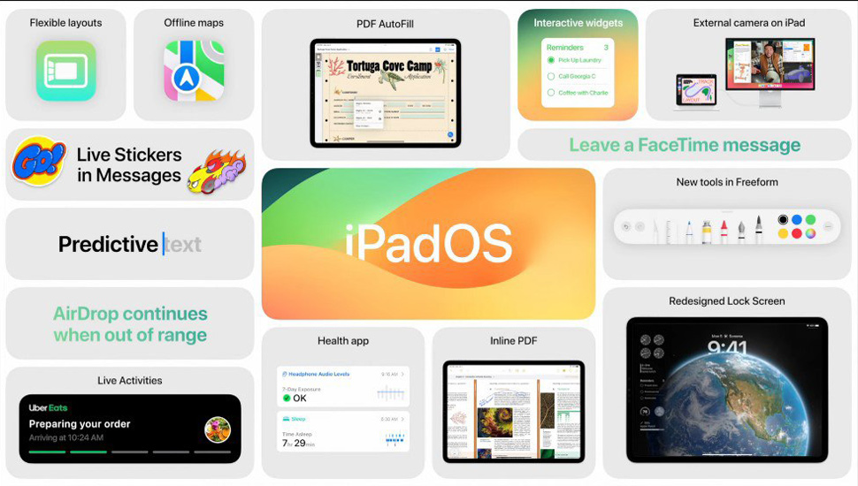 iPadOS 17 ra mắt với Màn hình khóa tùy chỉnh và Widget mới