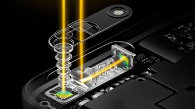 iPhone 14 Pro có thể có camera 48MP, iPhone với ống kính tiềm vọng ra mắt vào năm 2023