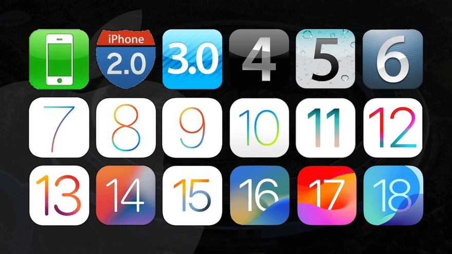 Nhìn lại sự tiến hóa OS 1 đến iOS 26 của Apple