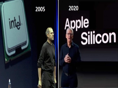 Nhìn lại sự kiện WWDC 2005 và WWDC 2020: Thời kỳ Apple đơn giản đã hết, giờ là kỷ nguyên của sự tùy biến