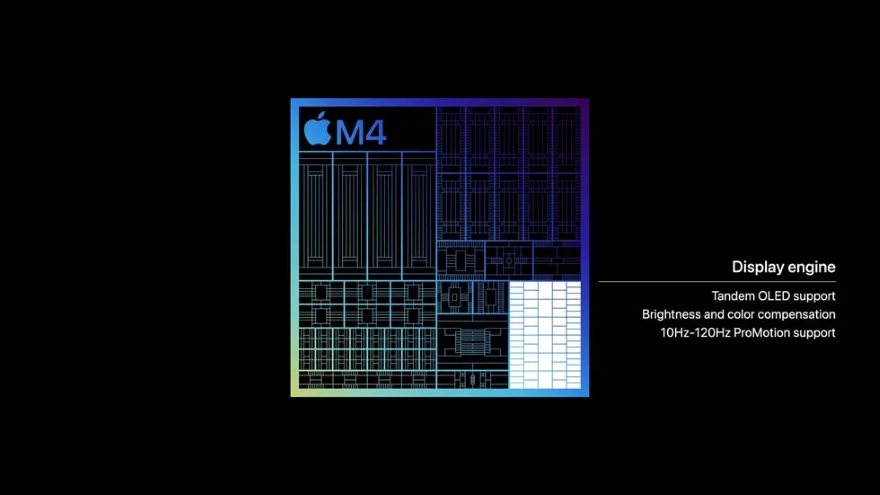 M3 nhận được những cải tiến đáng giá cho chip M4 