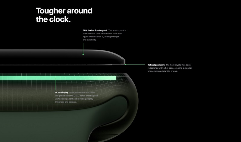 Apple Watch S7 45mm màn hình cứng cáp chống va đập
