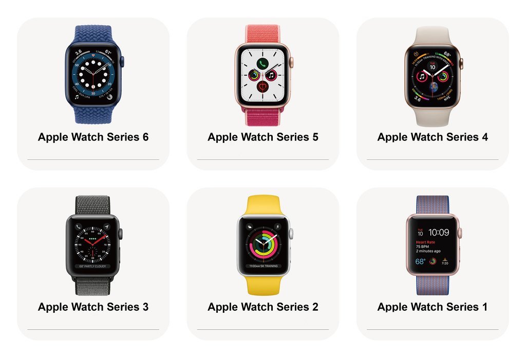 Apple Watch ra mắt nhiều phiên bản đồng hồ nâng cấp theo thời gian