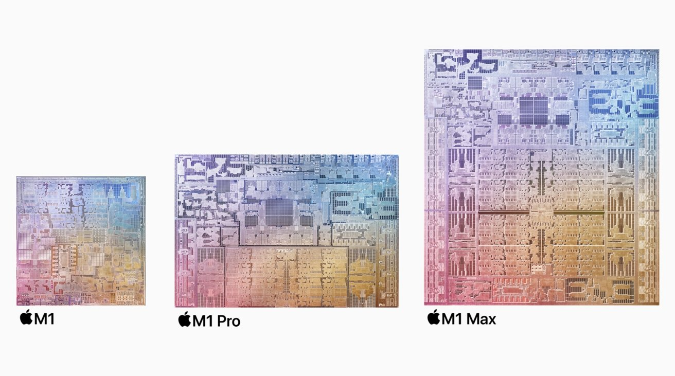 M1 vs M1 Pro vs M1 Pro Max