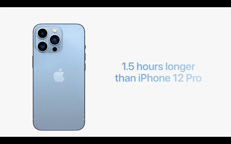 Thời lượng pin iPhone 13 Pro
