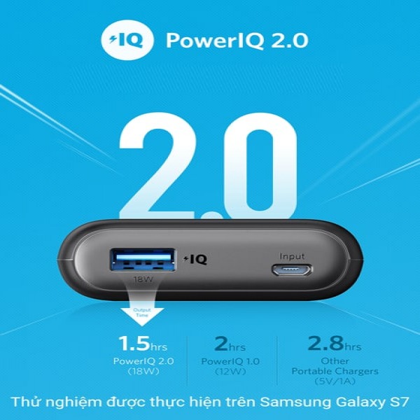 A1230011 - Pin sạc dự phòng Anker 10.000 mAh 18W PowerCore II A1230 - 3