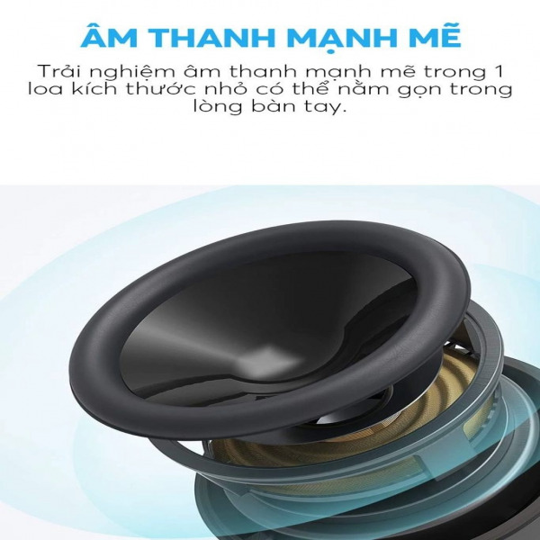 A3151. - Loa Bluetooth Anker Soundcore Ace A1 Thanh Lý - 3