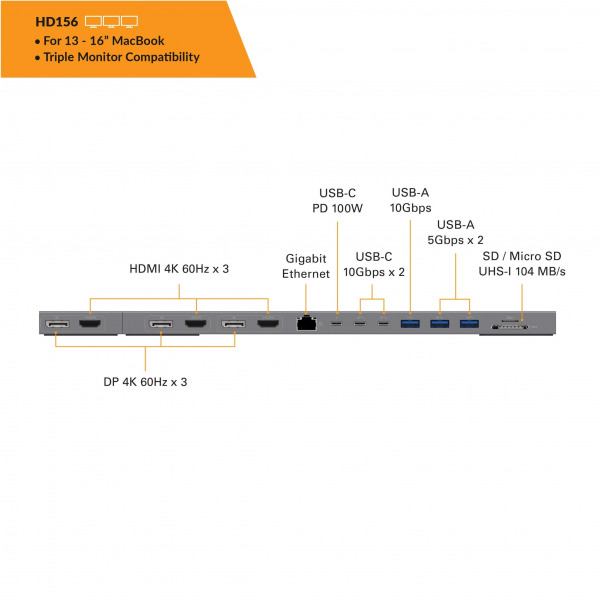 HD134 - Hub chuyển kiêm đế cắm màn hình HyperDrive 13 in 1 Multi-Display Dock Station - 4