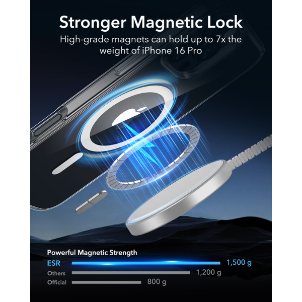 4894240220641 - Ốp lưng Magsafe iPhone 16 Pro ESR Classic Hybrid HaloLock - 6