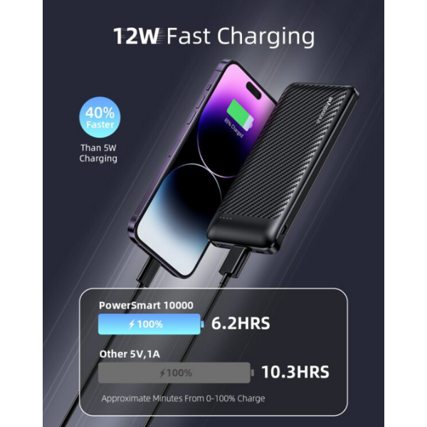 IP12SABLK - Pin sạc dự phòng Innostyle 10.000 mAh 12W PowerSmart IP12SA - 4