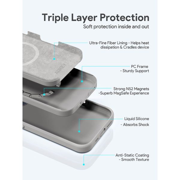 PC-GJ20AT - Ốp lưng Magsafe iPhone 16 Aukey Liquid Silicone - 5