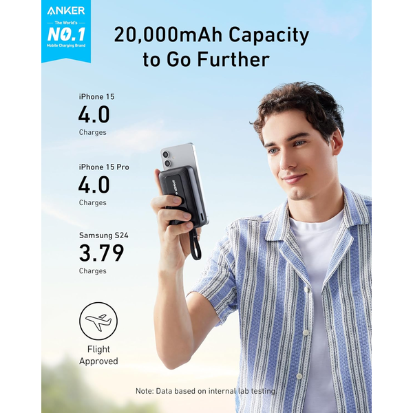 A1689H31 - Pin sạc dự phòng Anker Zolo 20.000 mAh 30W tích hợp cáp sạc - 5