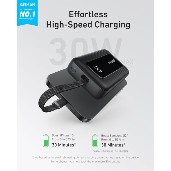 A1688H11 - Pin sạc dự phòng Anker Zolo 10.000 mAh 30W tích hợp cáp sạc - 4