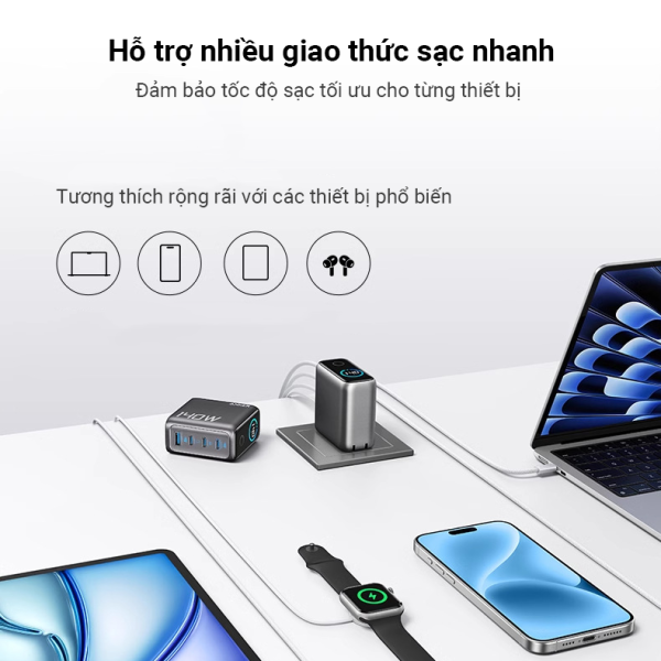B2697J41 - Cốc sạc Anker 140W Zolo 3C1A kèm cáp Type-C B2697 - 2