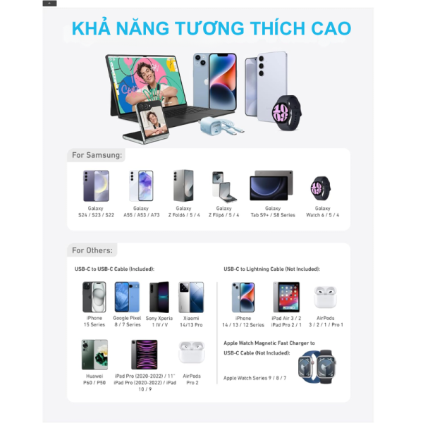 A2656131 - Cốc sạc nhanh Anker Zolo 25W IQ3 A2656 - 4