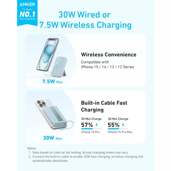 A1685H51 - Pin sạc dự phòng Anker Zolo 10.000 mAh 15W tích hợp cáp sạc - 2