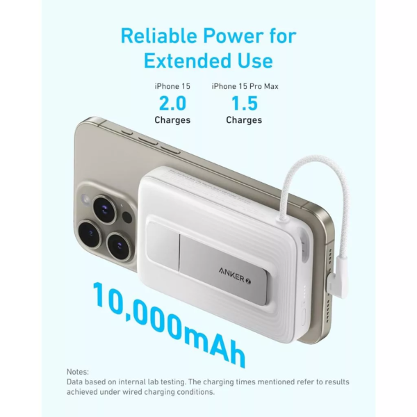A1685H51 - Pin sạc dự phòng Anker Zolo 10.000 mAh 15W tích hợp cáp sạc - 3