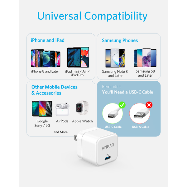 A2149J11 - Cốc sạc nhanh Anker 312 20W PD Cube A2149 - 2