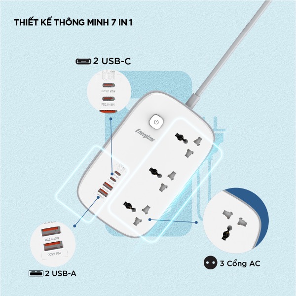 EPB3250W00EUWE - Ổ điện đa năng Energizer 3AC kèm 2 x USB-A và 2 x Type-C sạc nhanh PD (Max 65W) - 6
