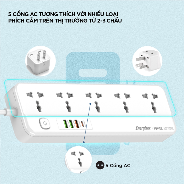 EPB2501EUWE - Ổ điện đa năng Energizer 5AC kèm 3 x USB-A và 1 x Type-C sạc nhanh PD (Max 20W) - 5