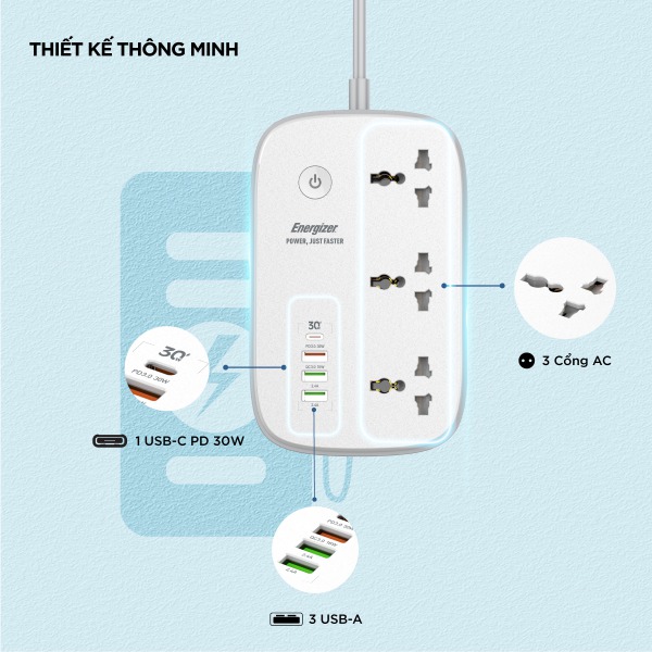 EPB2502EUWE - Ổ điện đa năng Energizer Wifi 3AC kèm 3 x USB-A và 1 x Type-C sạc nhanh PD 30W - 7