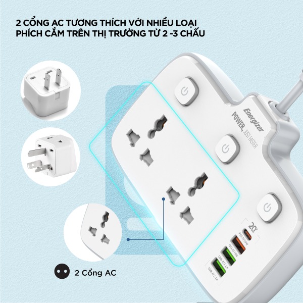 EPB2503EUWE - Ổ điện đa năng Energizer 2AC kèm 3 x USB-A và 1 x Type-C sạc nhanh PD (Max 20W) - 6