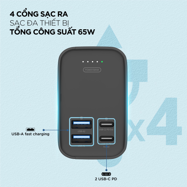XP27001PDBK - Pin sạc dự phòng Energizer PD65W 27.000 mAh 3.7V Li-Polymer - XP27001PD - 10