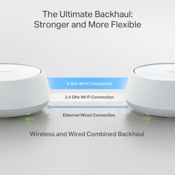 DECOBE252P - Hệ thống Mesh Wifi 7 BE5000 TP-Link Deco BE25 (2 Pack) - 6