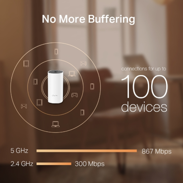 DECOM43P - Hệ thống Wifi Mesh cho toàn ngôi nhà AC1200 TP-Link Deco M4 (3 Pack) - 6