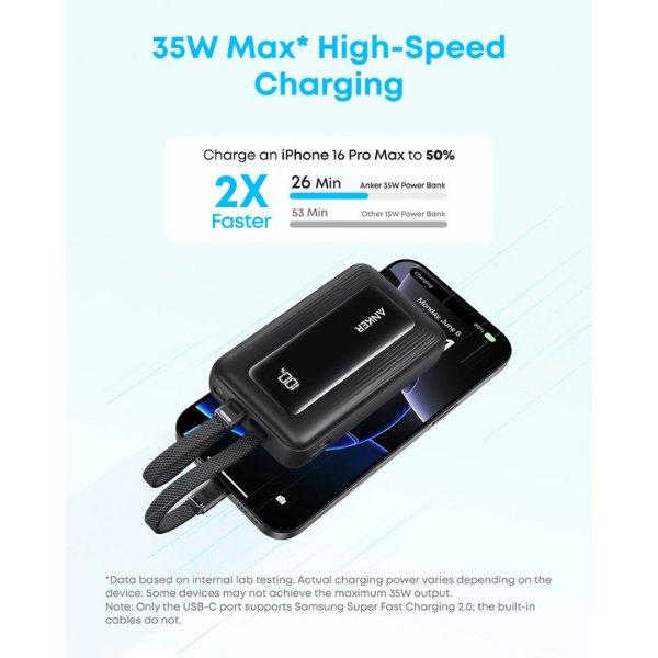 A1680H52 - Pin sạc dự phòng Anker Zolo 10.000 mAh 35W tích hợp cáp sạc - 8