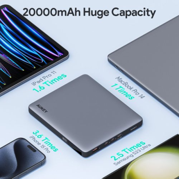 PB-Y44 - Pin sạc dự phòng Aukey 20.000 mAh sạc nhanh 100W & Type-C PD 3.0 Sprint X - 6
