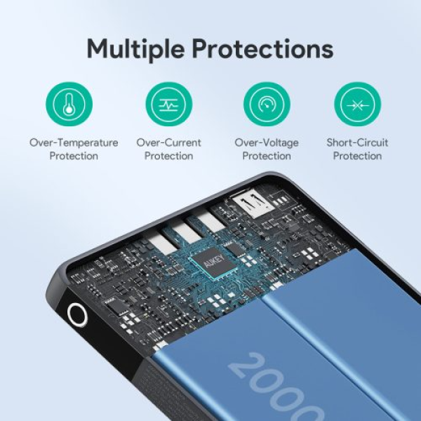 PB-Y44 - Pin sạc dự phòng Aukey 20.000 mAh sạc nhanh 100W & Type-C PD 3.0 Sprint X - 7