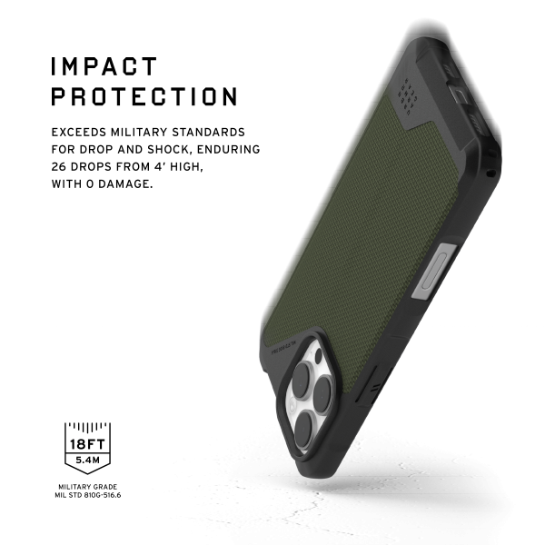 114452113972 - Ốp lưng Magsafe iPhone 16 Pro UAG Metropolis LT - 2
