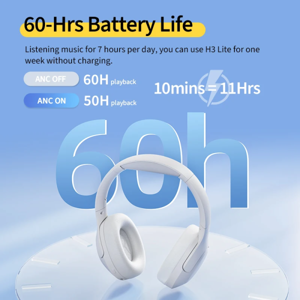 BH24H3W - Tai nghe chụp tai QCY H3 Lite ANC - 6