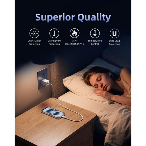 GC20-1CWHT - Cốc sạc nhanh Innostyle 20W Type-C GoCharge PD PPS - 6