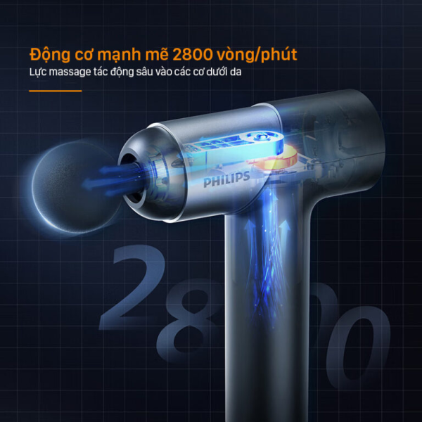 PPM7323 - Súng Massage Fascial Gun Philips PPM7323 - 5